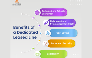 Top 5 Benefits of Leased Lines For Companies