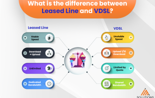 VDSL vs Leased Lines - The Main Differences