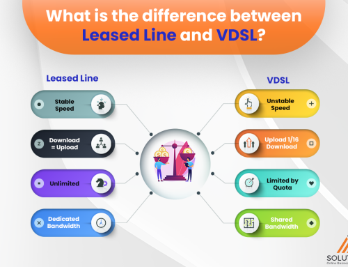 VDSL vs Leased Lines – The Main Differences