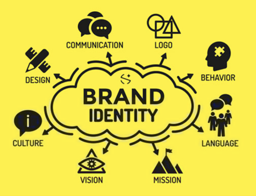 What Is Brand Identity and How To Build One?