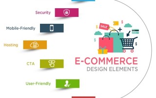 Unique features of e commerce website design & development